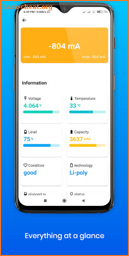 Battery Manager - Battery Saver Life screenshot