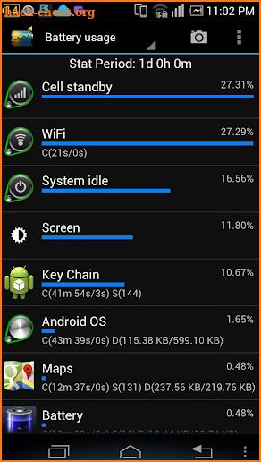 Battery Stats Plus screenshot