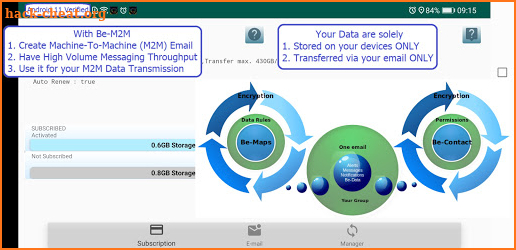 Be-M2M screenshot