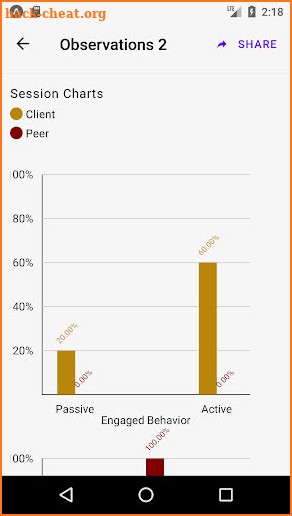 Behavior Observation of Students in School: BOSS screenshot