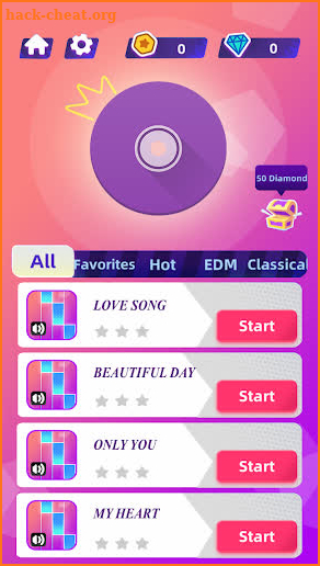 Bella Ciao Piano Tiles screenshot