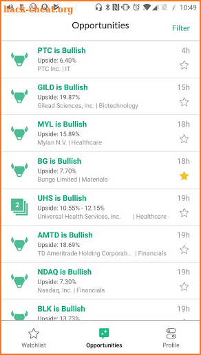 Benzinga Analyst Ideas screenshot