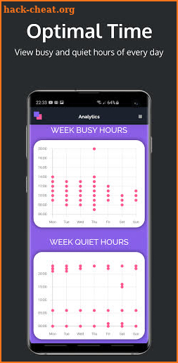 BestHour - Traffic, Popular Hours, Live Busyness screenshot