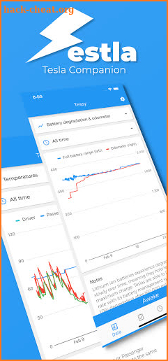 Bestla - Tesla Advanced Companion screenshot