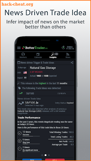 BetterTrader Trading Insights - FX, Forex, Futures screenshot