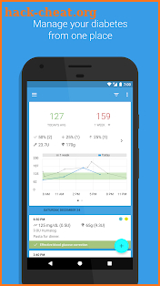 BG Monitor Diabetes Pro screenshot