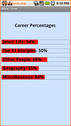Bible Time! screenshot