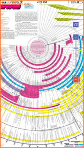 Bible Timeline screenshot