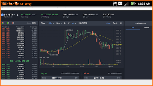 Bibox Exchange screenshot