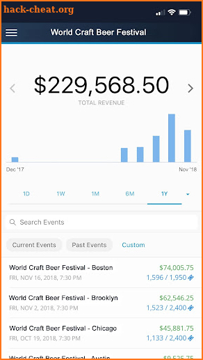 Big Tickets Eventpro screenshot