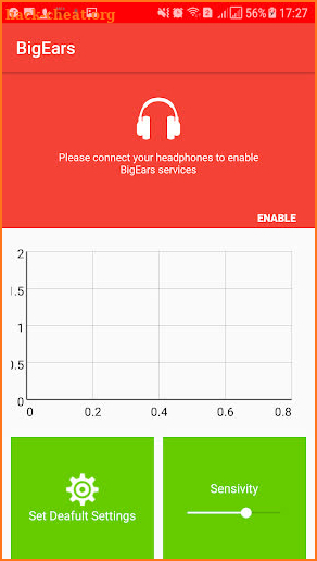 BigEars - Artificial intelligence volume changer screenshot