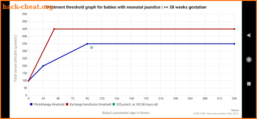 BiliMate • Neonatal Jaundice screenshot