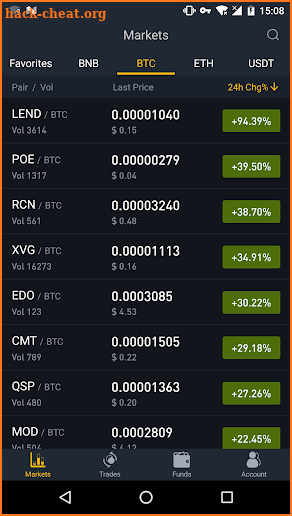 Binance - Cryptocurrency Exchange screenshot