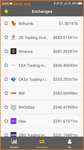 Binvesting- Bitcoin Price BTC Price XRP ETH Charts screenshot