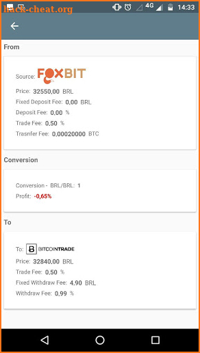 Bitcoin Advisor screenshot