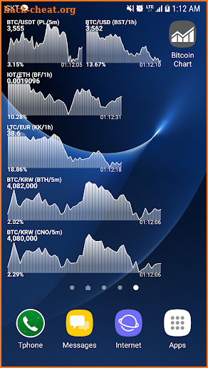 Bitcoin chart widget(pro.) screenshot