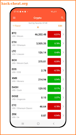 Bitcoin Pulse Ticker screenshot