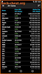 Bitcoin Ticker Widget screenshot