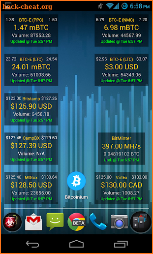 Bitcoinium Prime ★No-Ads★ screenshot