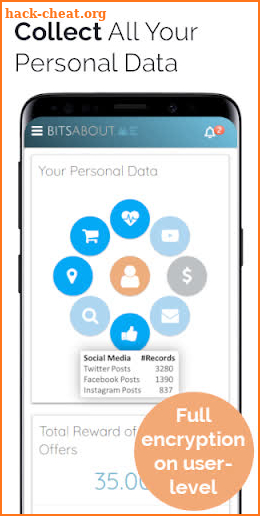 BitsaboutMe screenshot