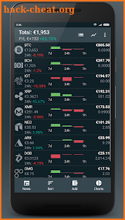 Bitsnapp – Track your Bitcoin and Crypto Portfolio screenshot