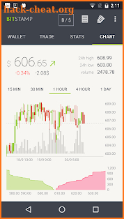 Bitstamp mobile screenshot