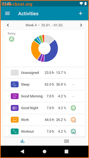 BlockPlanner - Balance your life - 168 hours screenshot