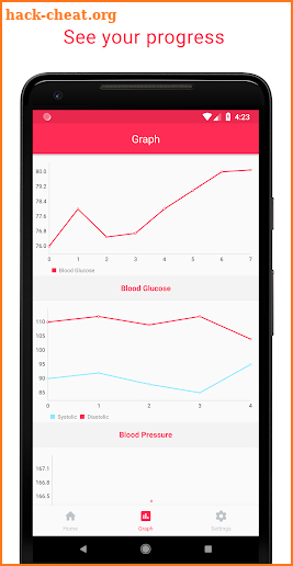 Blood Glucose Tracker - Track your blood Glucose screenshot