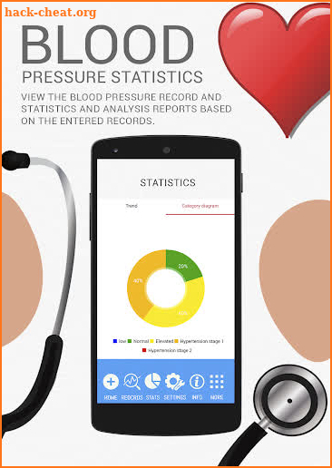 Blood Pressure BP History : Analyze Average Diary screenshot