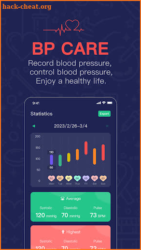 Blood Pressure Care screenshot