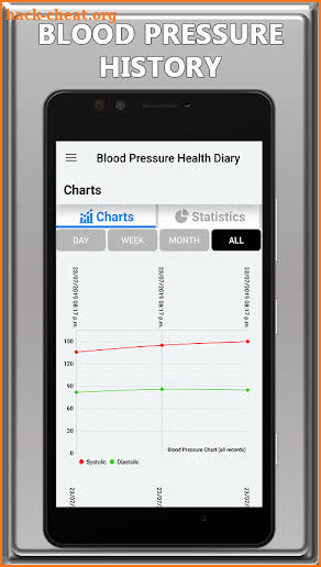 Blood Pressure Check Diary: BP Info screenshot