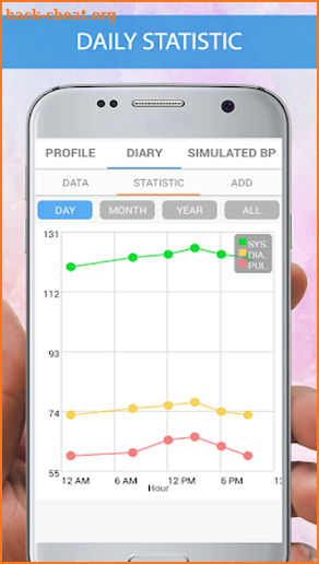 Blood Pressure Checker Diary - BP Info -BP Tracker screenshot