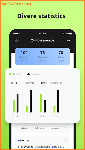 Blood pressure dairy screenshot