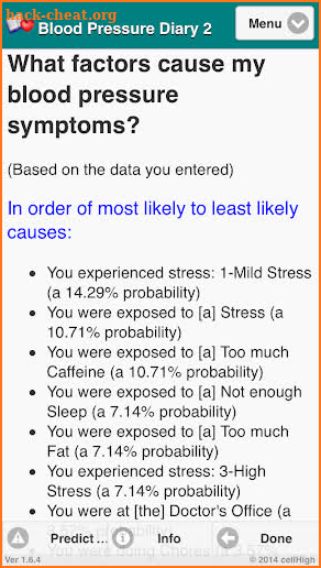 Blood Pressure Diary 2 screenshot