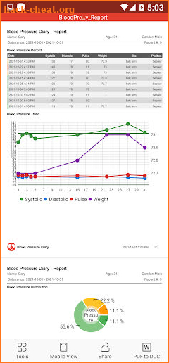 Blood Pressure Diary screenshot