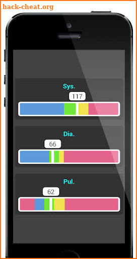 Blood Pressure Interval Values screenshot