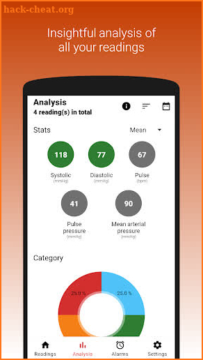 Blood Pressure Log: Hypertension chart and journal screenshot