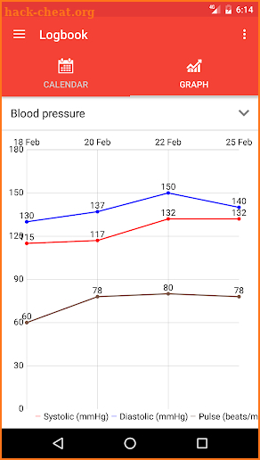 Blood Pressure Monitor screenshot