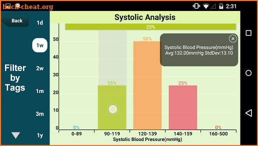 Blood Pressure (SmartBP) screenshot