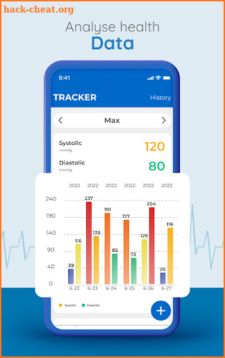 Blood Pressure Tracker screenshot