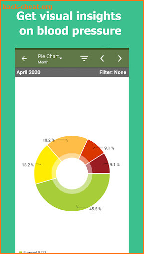 Blood Pressure Tracker (Paid) screenshot