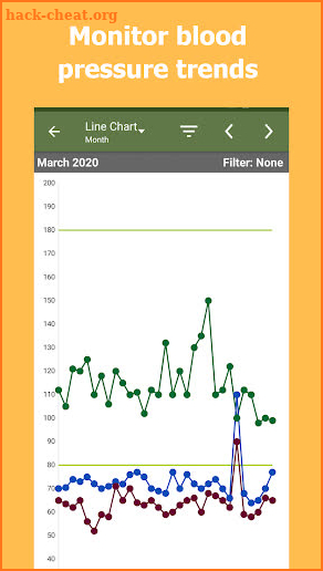 Blood Pressure Tracker (Paid) screenshot