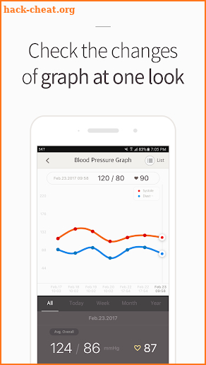 Blood Pressure(BP) Diary screenshot