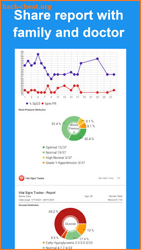 Blood Sugar - Blood Pressure - Vital Signs Tracker screenshot