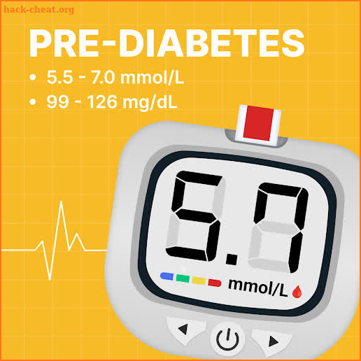 Blood Sugar - Diabetes Tracker screenshot