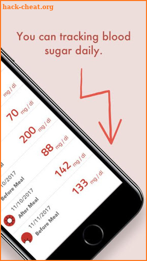 Blood Sugar Information screenshot