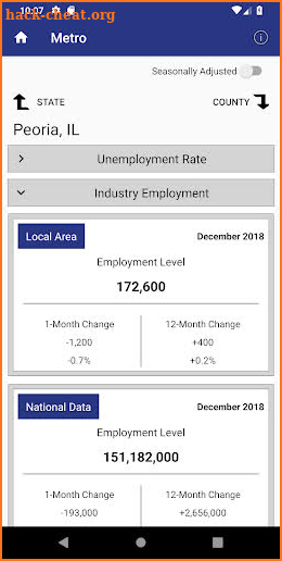 BLS Local Data screenshot