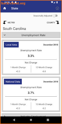 BLS Local Data screenshot