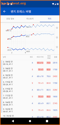 바디 캘린더 (Body Calendar) - 운동기록 screenshot