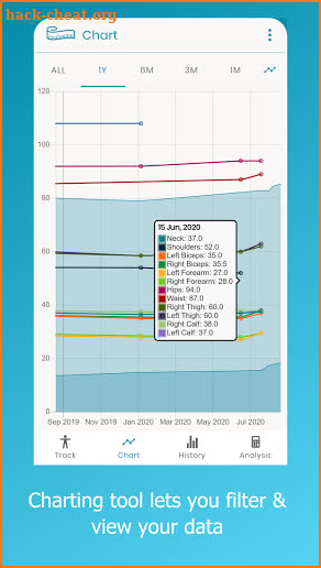 Body Measurement Tracker screenshot